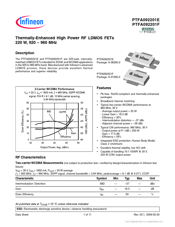 PTFA092201F