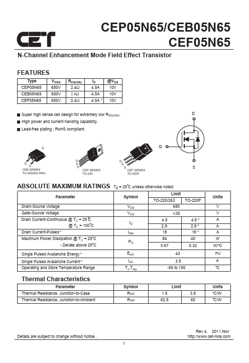 CEF05N65