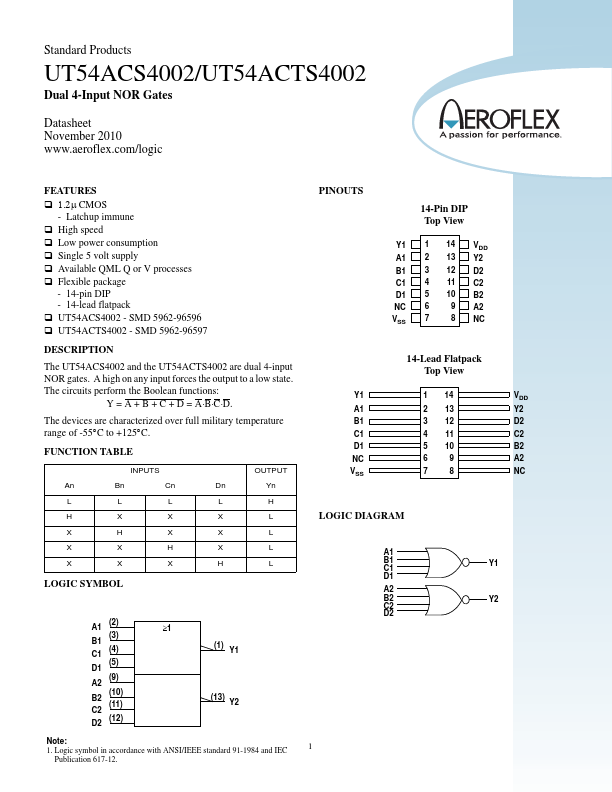 UT54ACS4002