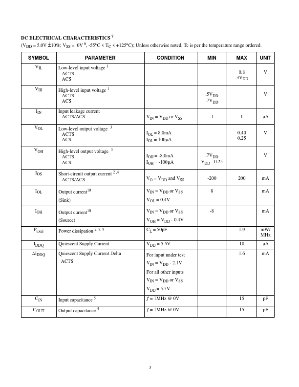 UT54ACS4002