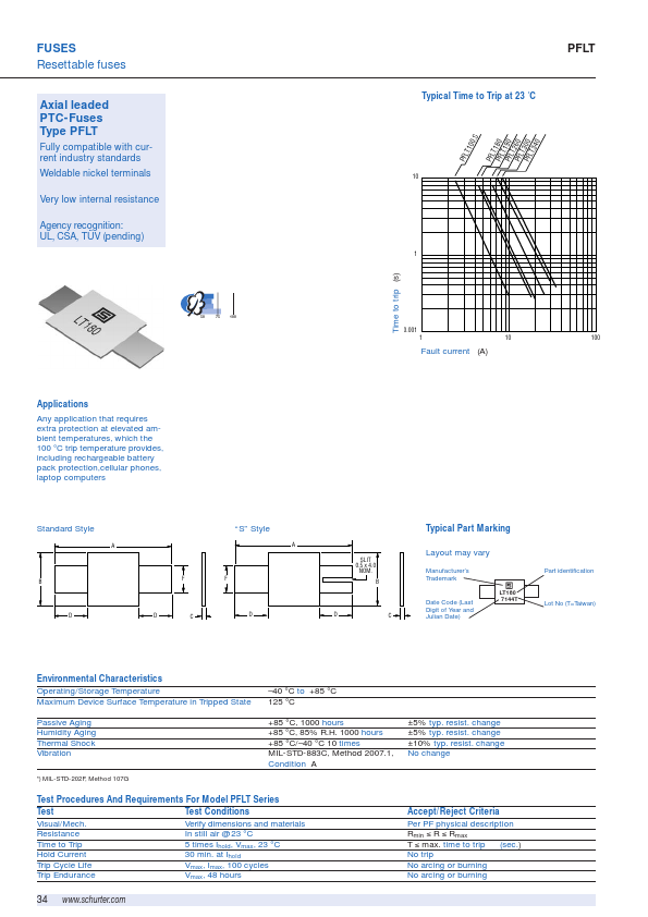 PFLT.180