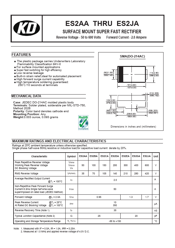 ES2AA