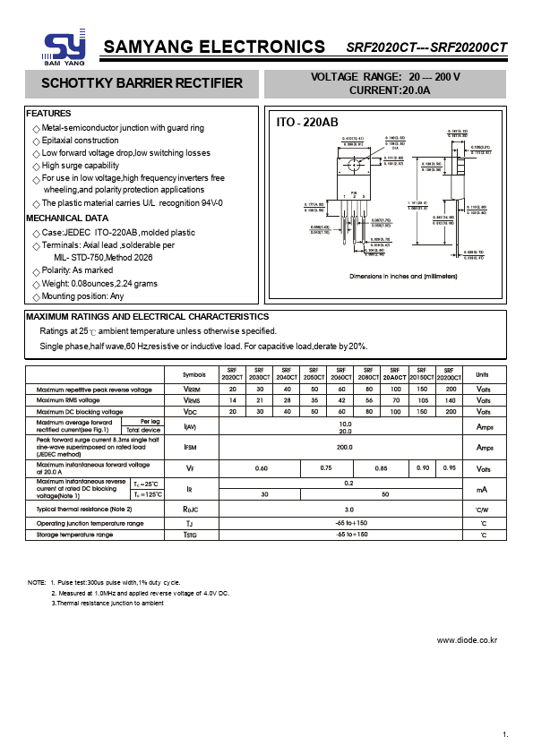 SRF2060CT