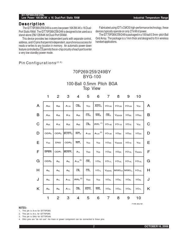 IDT70P259