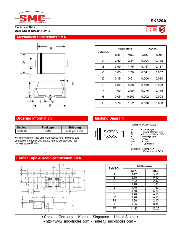 SK320A