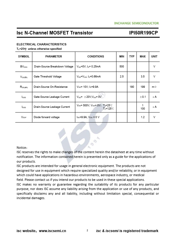 IPI50R199CP