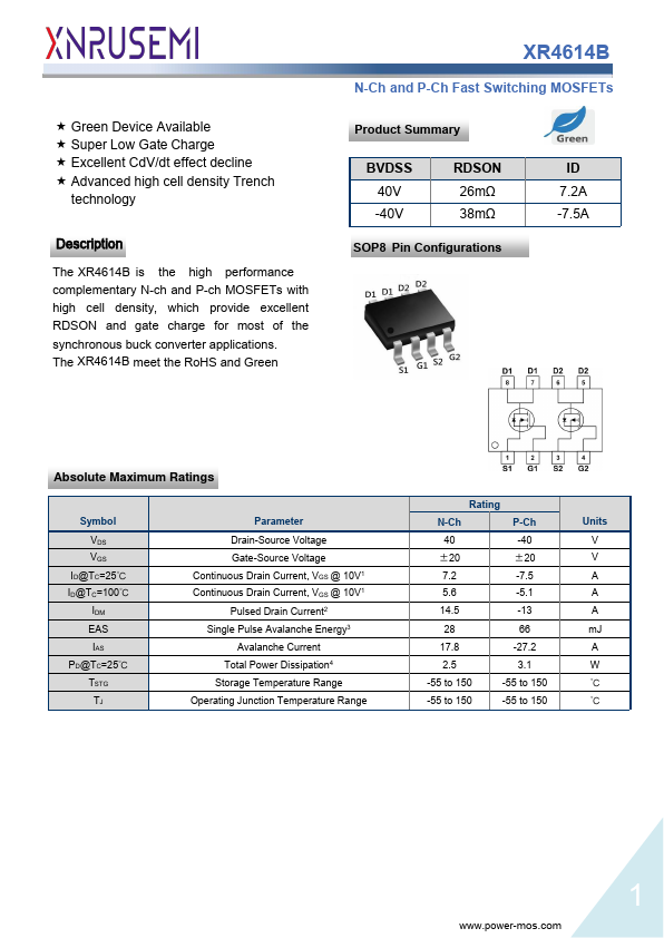 XR4614B Datasheet Preview