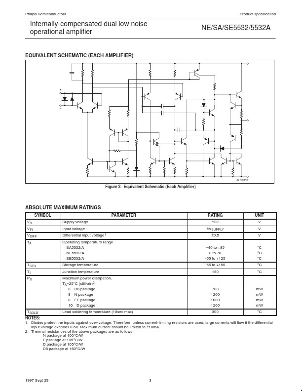 SE5532