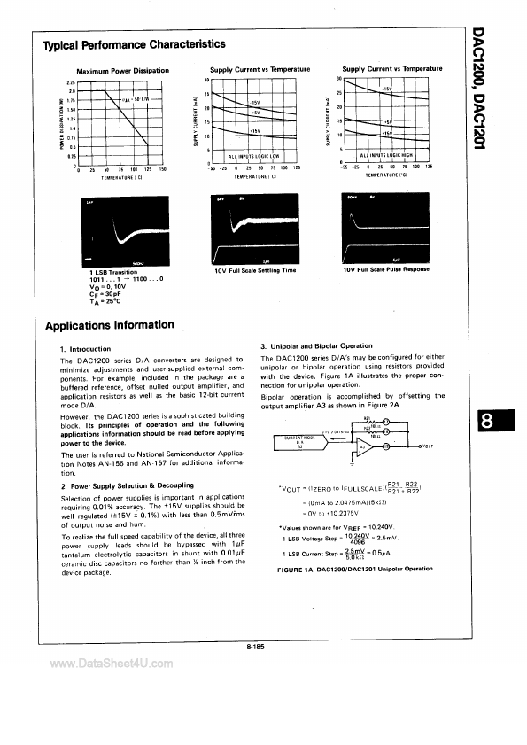 DAC1200