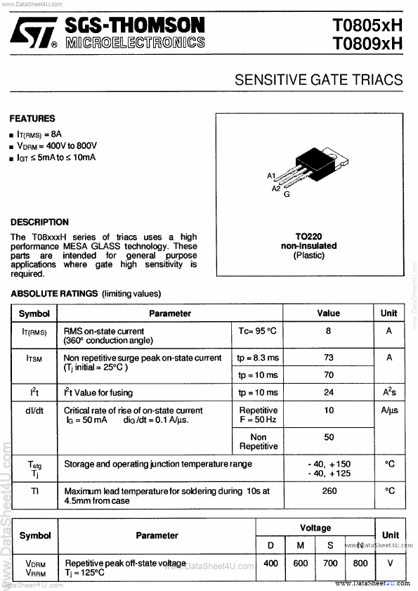 T0805SH