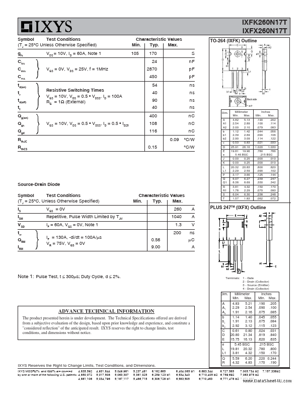 IXFX260N17T