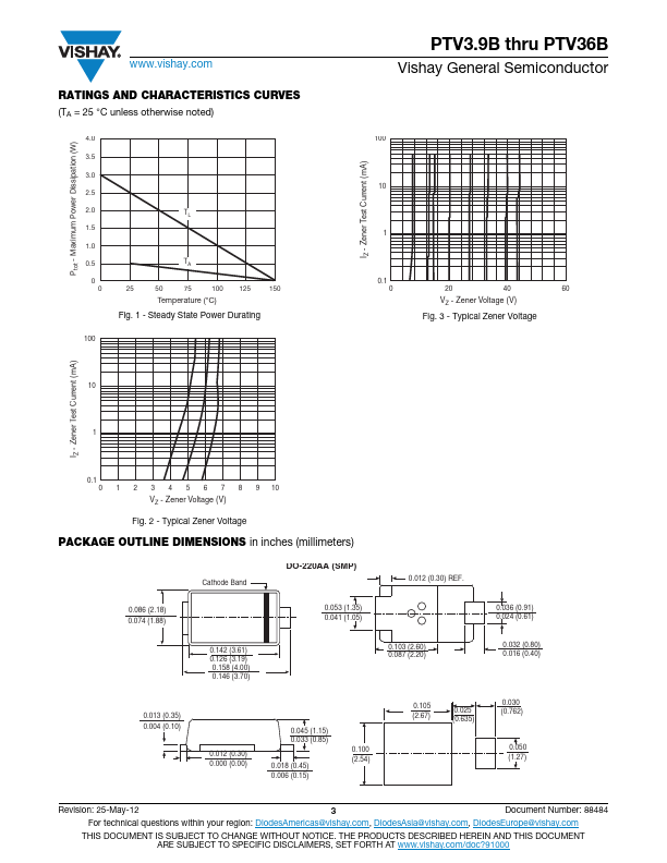 PTV3.9B