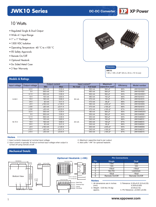 JWK1024D15