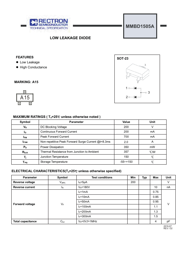 MMBD1505A