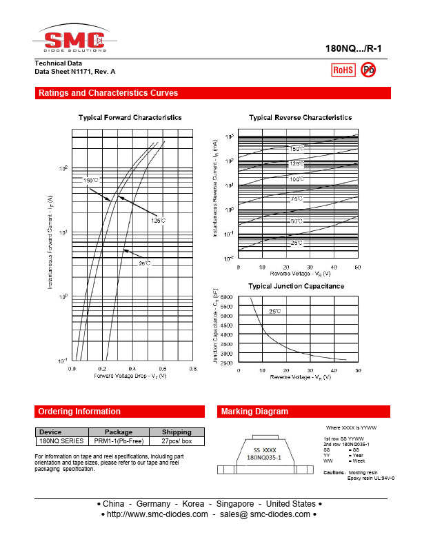 180NQ035-1