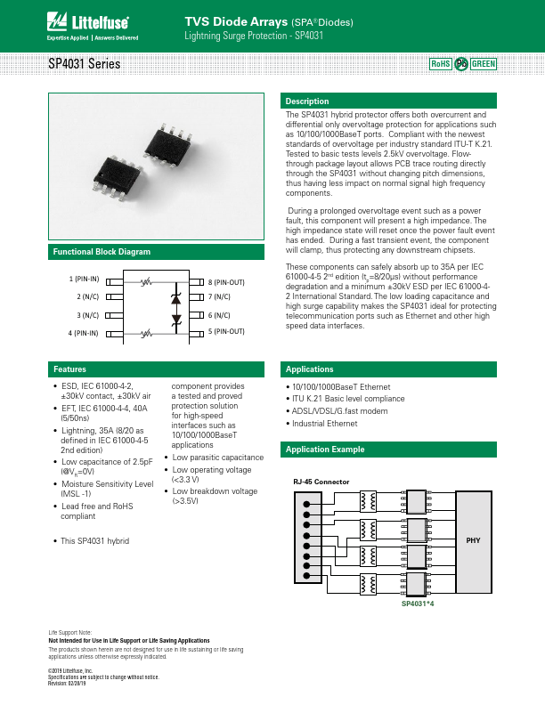 SP4031