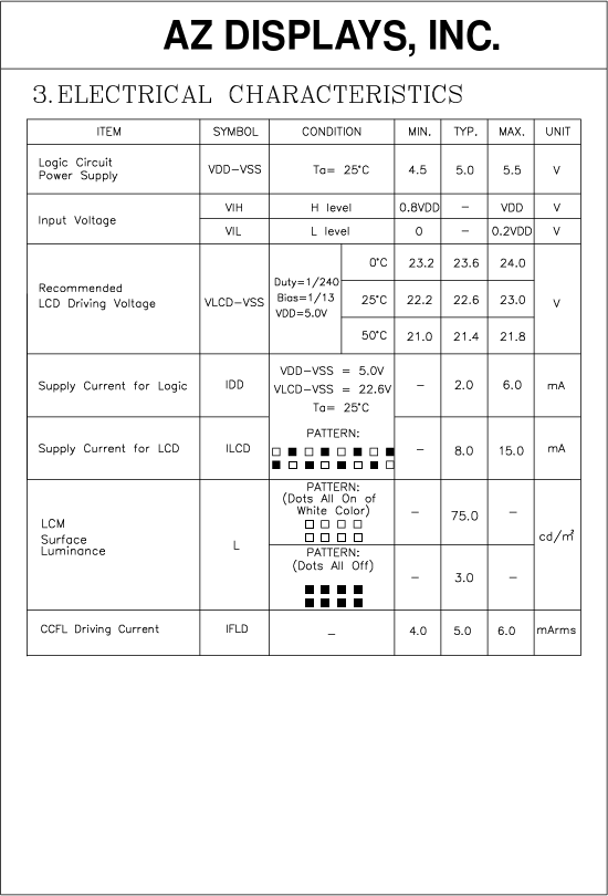 AGM3224W