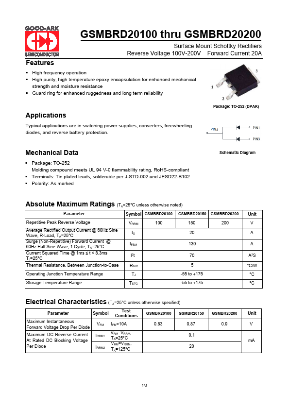 GSMBRD20200 Datasheet Preview