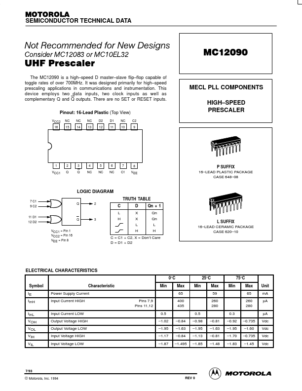 MC12090