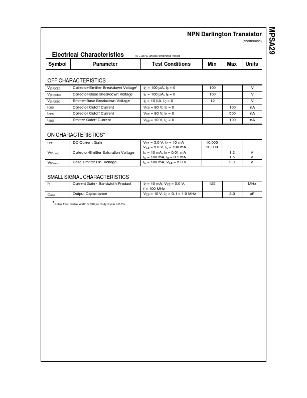 MPSA29