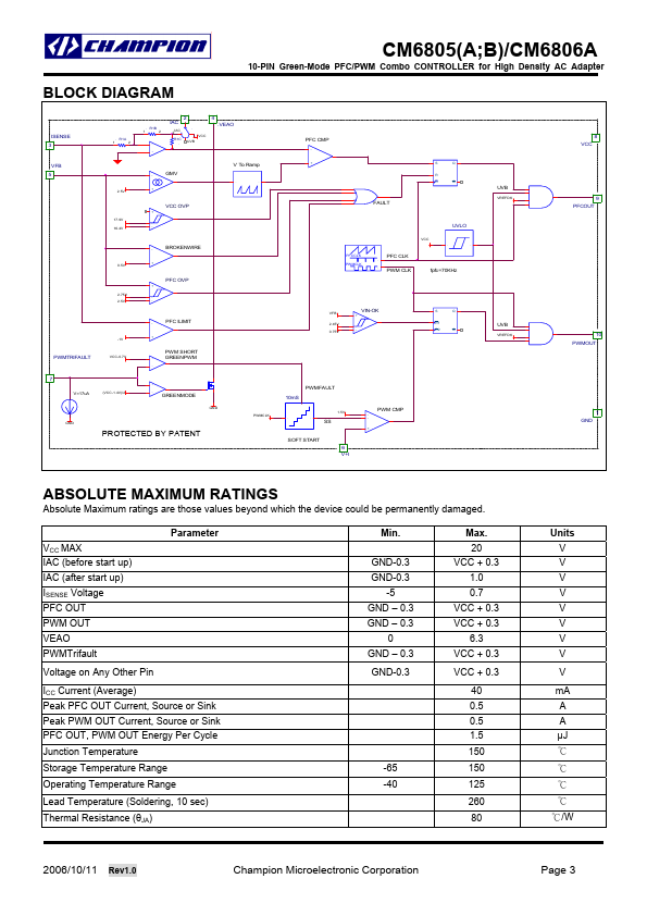 CM6805A