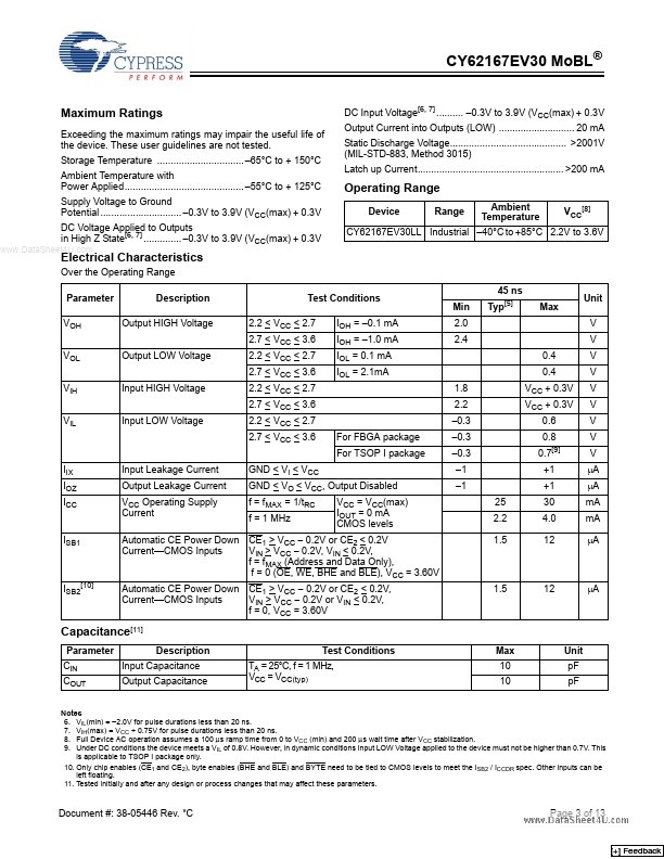 CY62167EV30