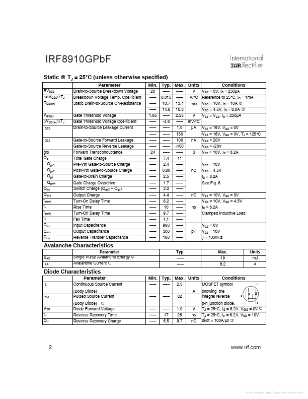 IRF8910GPBF