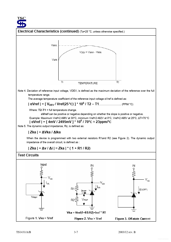 TS1431B