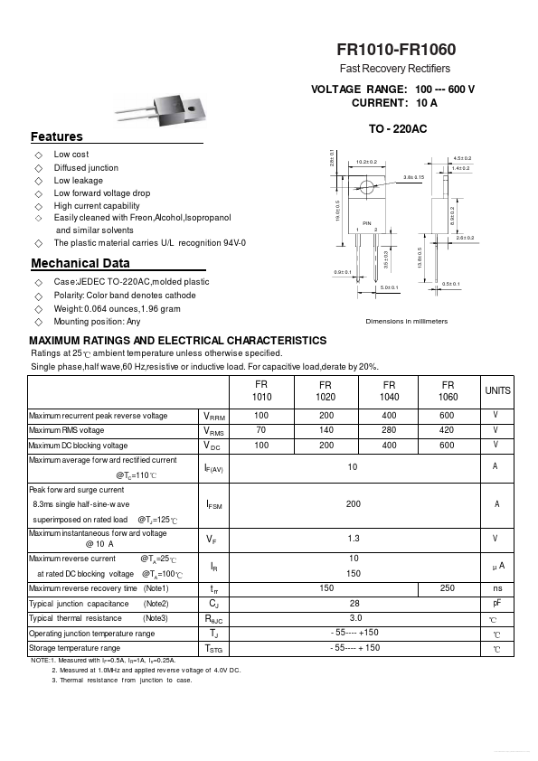 FR1040