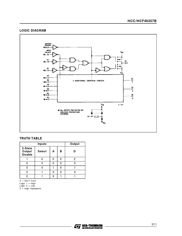 HCF40257B