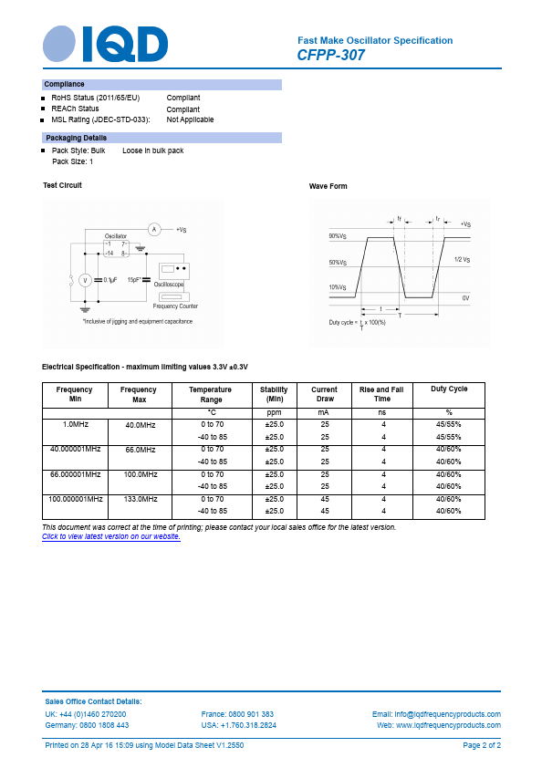 CFPP-307