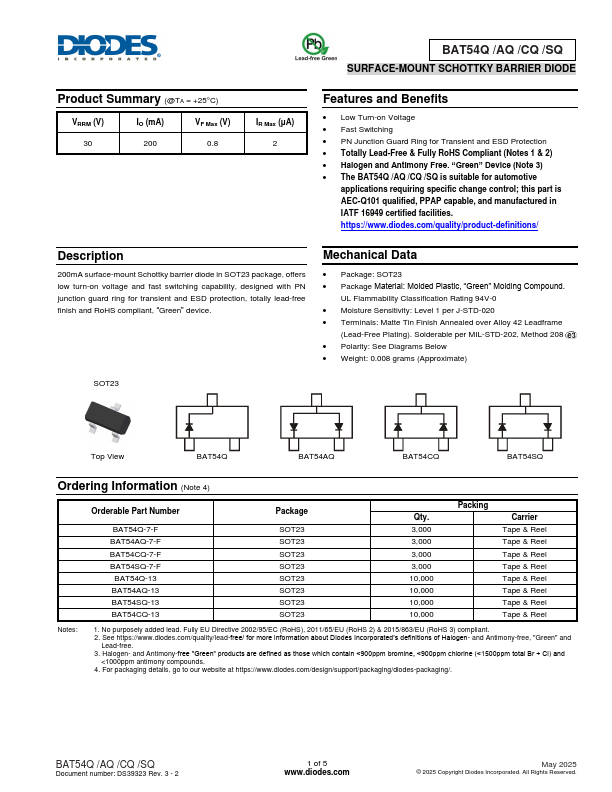BAT54SQ SCHOTTKY BARRIER RECTIFIER by Diodes - Datasheet Preview