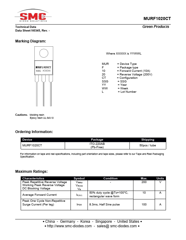 MURF1020CT