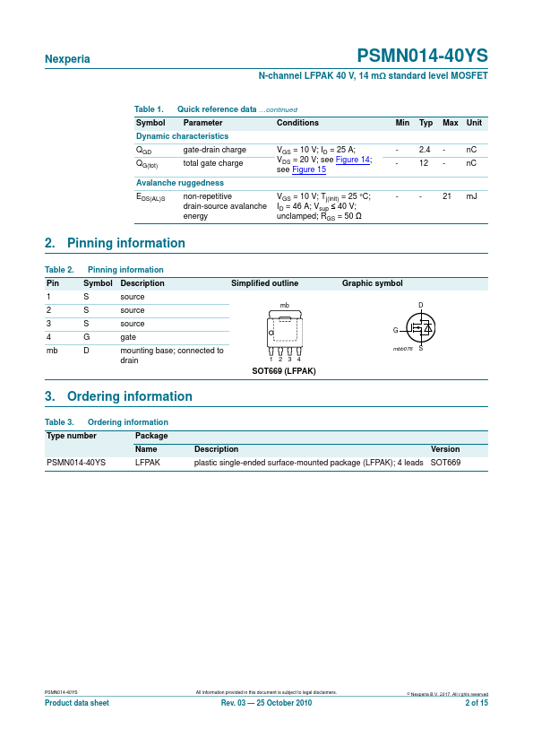 PSMN014-40YS