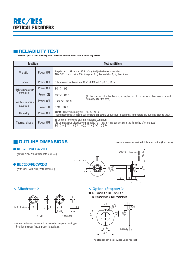 RES20B