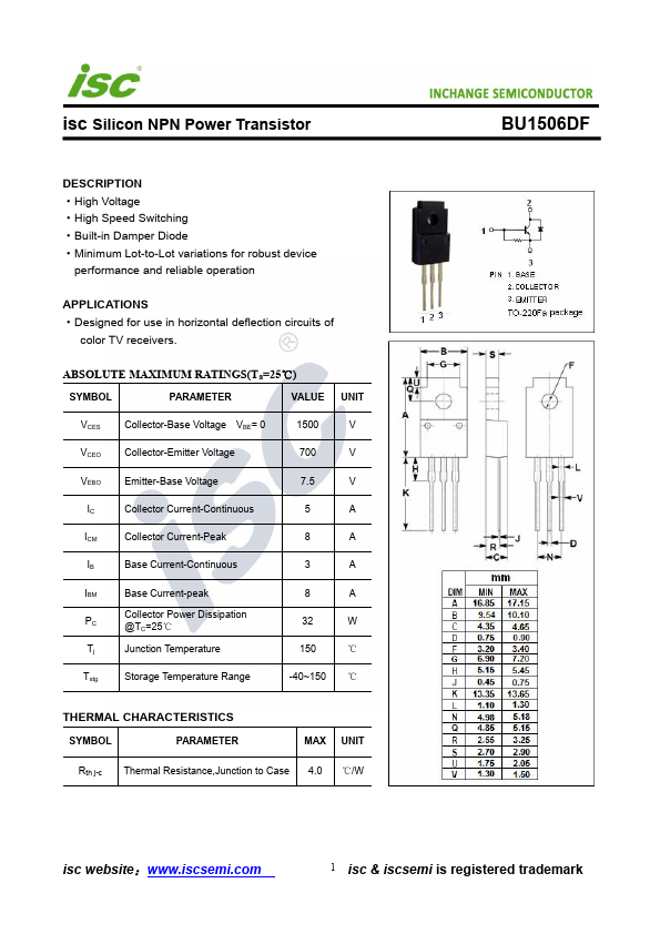 BU1506DF