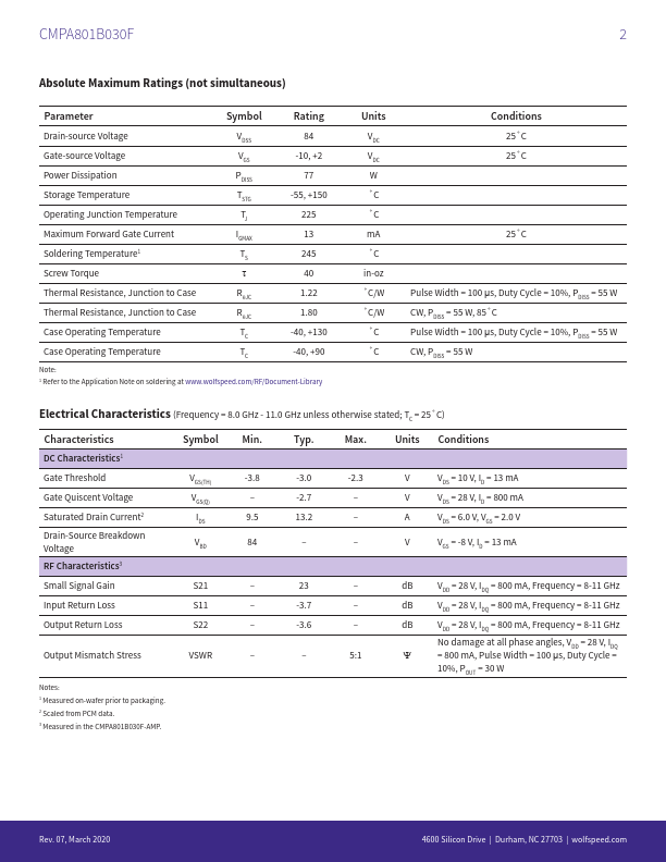 CMPA801B030F