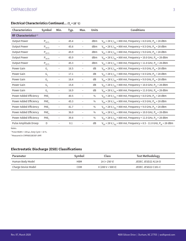 CMPA801B030F