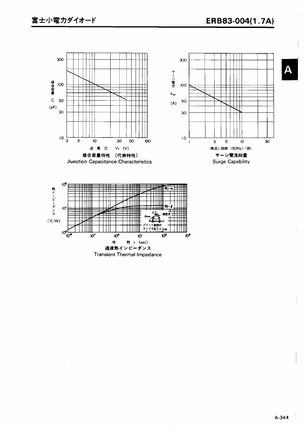 ERB83-004