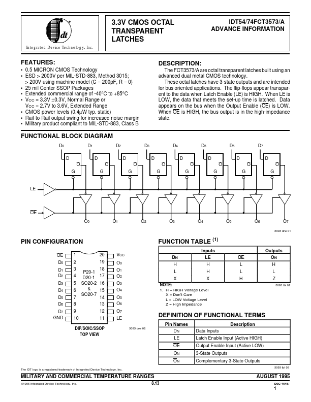 IDT74FCT3573A