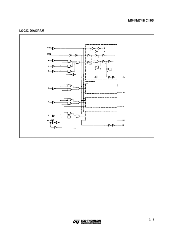 M74HC195