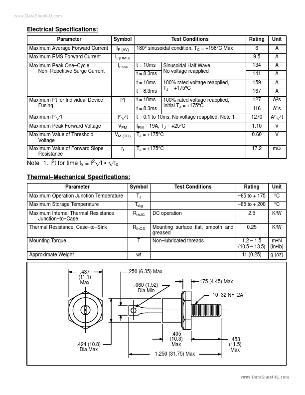 NTE5860