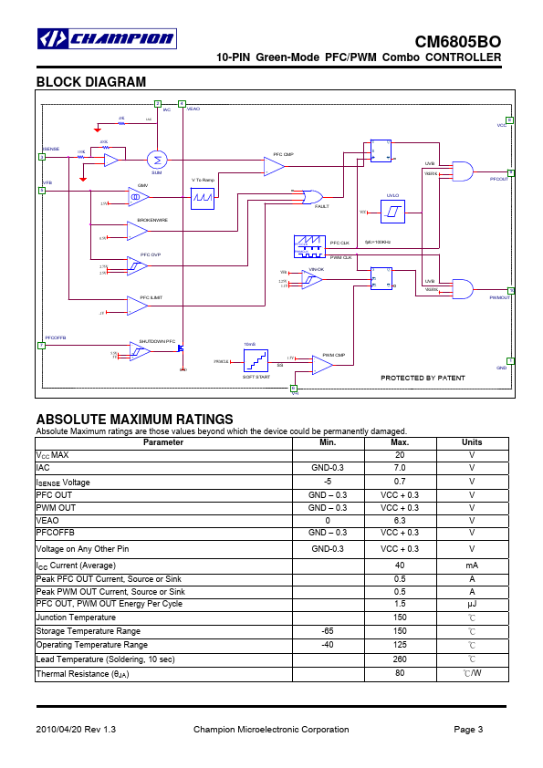 CM6805BO