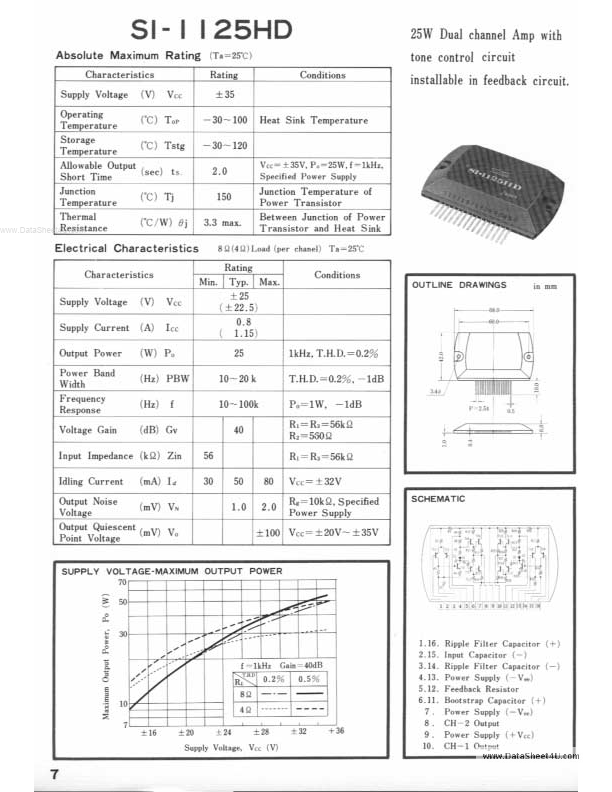 SI-1125HD