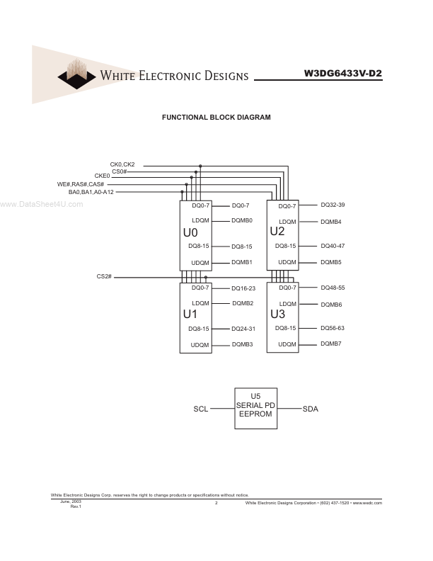 W3DG6433V-D2