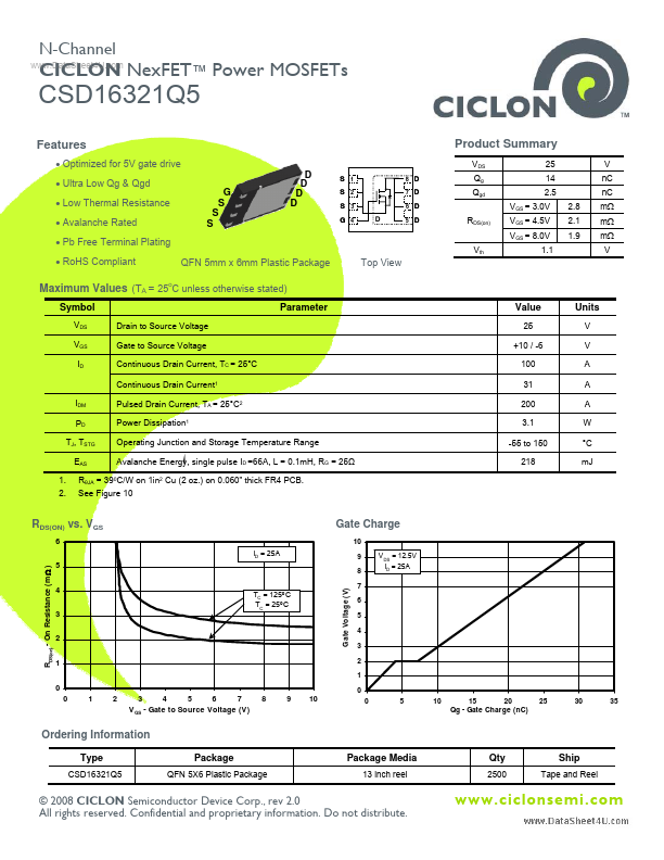 CSD16321Q5