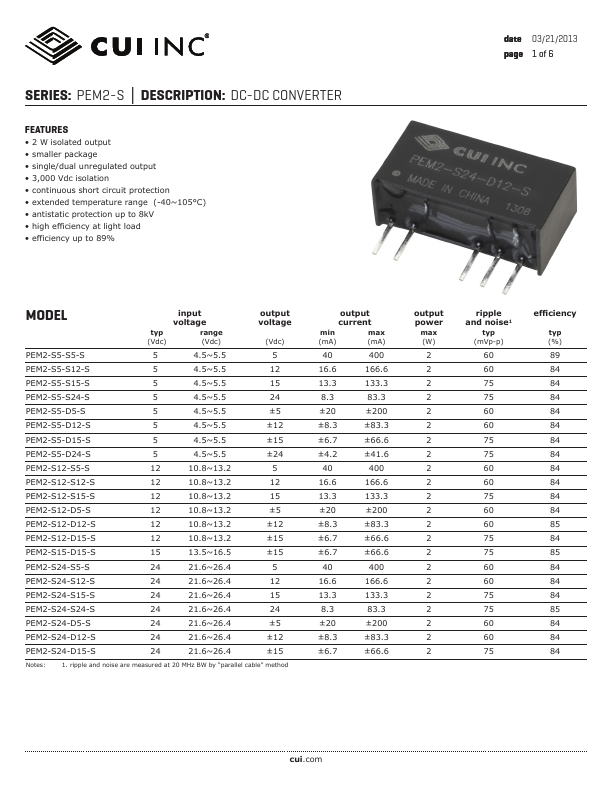 PEM2-S