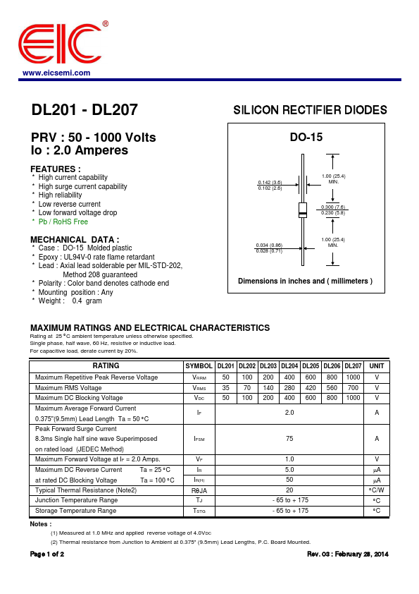 DL206