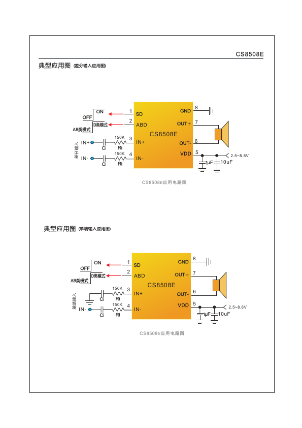 CS8508E