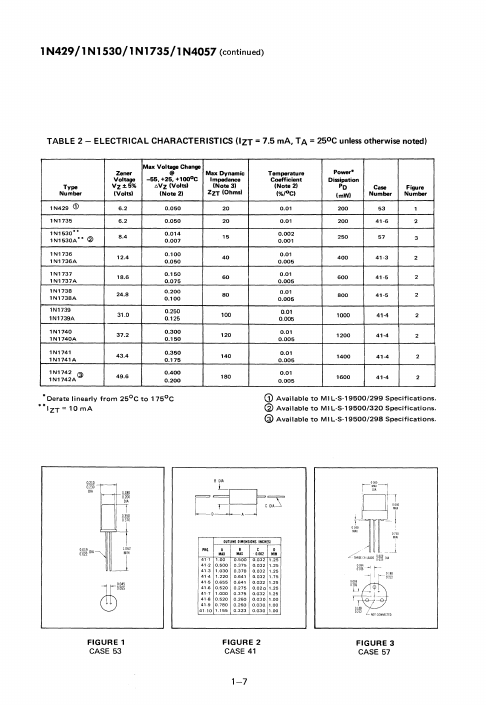 1N1740A